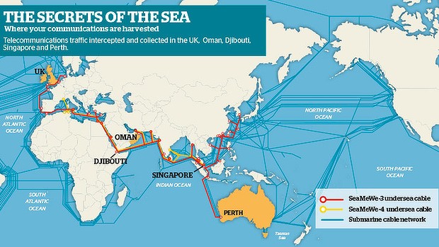 map cables