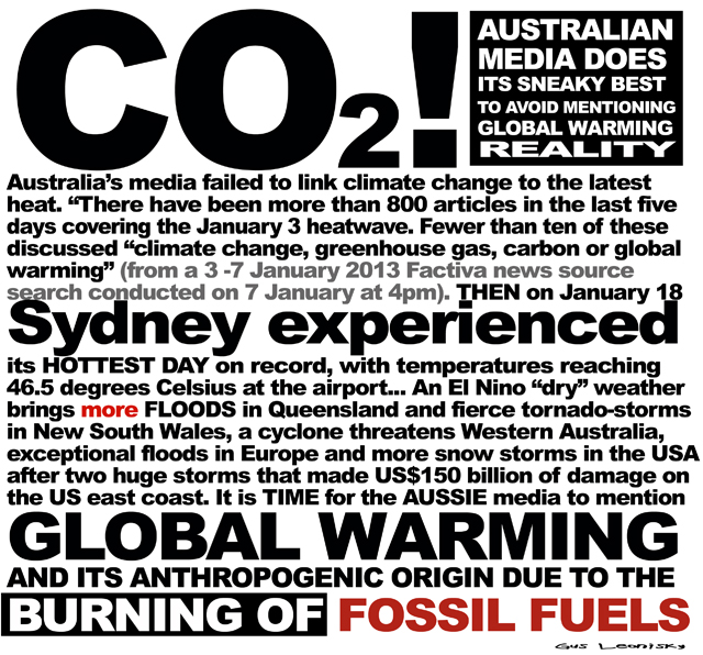 co2