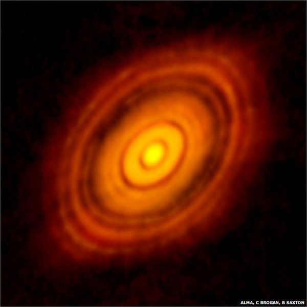 birth of a solar system