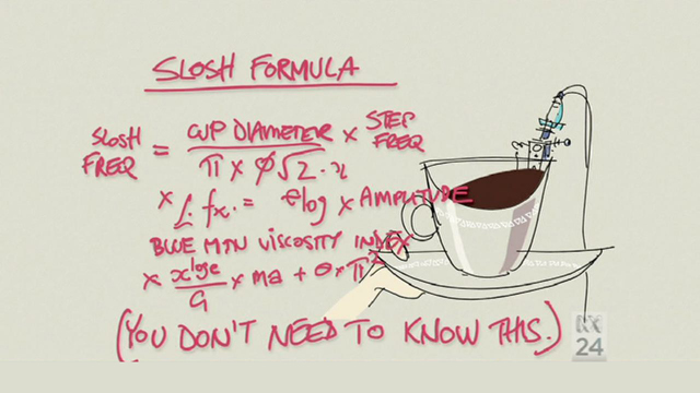 cupotea