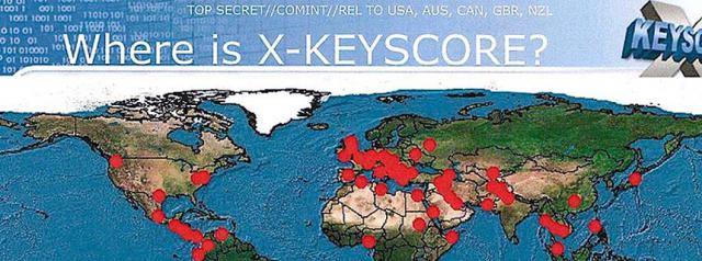 keyscore...
