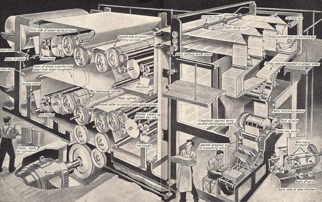 press
