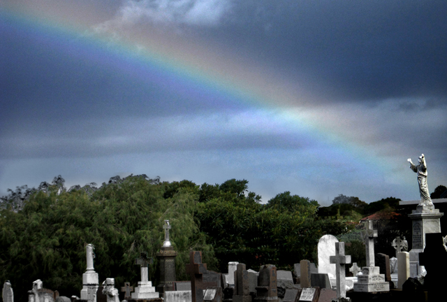 religion and climate