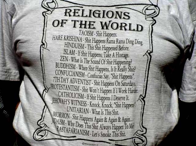 of religion